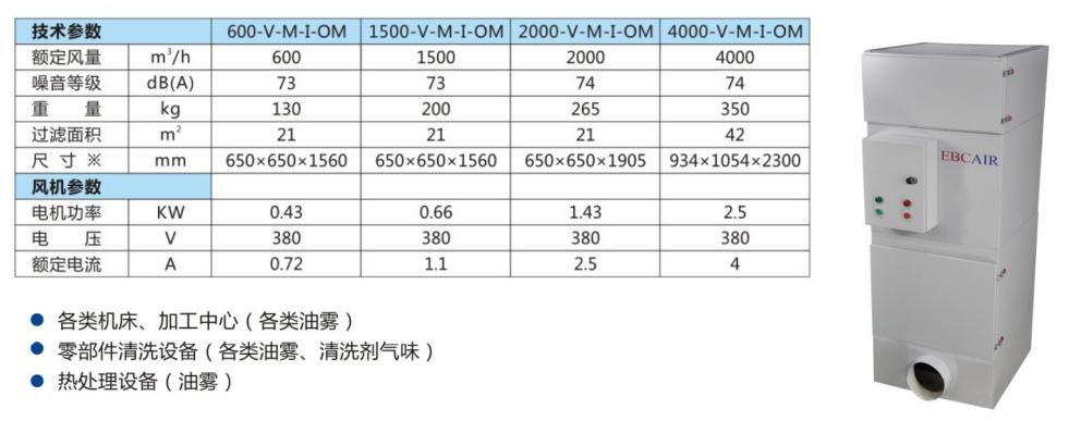 標準單機系列.jpg